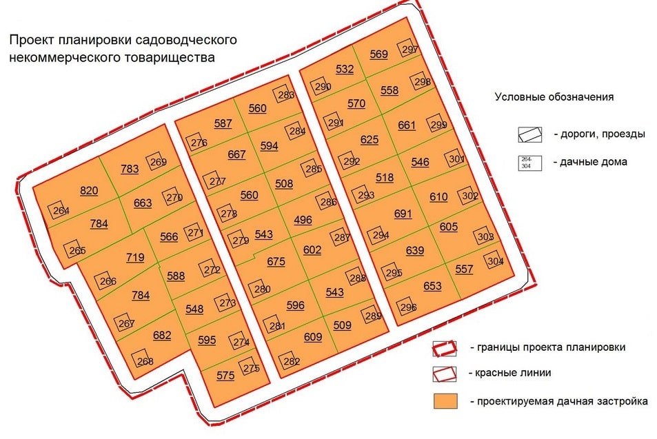 межевание земель общего пользования СНТ в Всеволжске