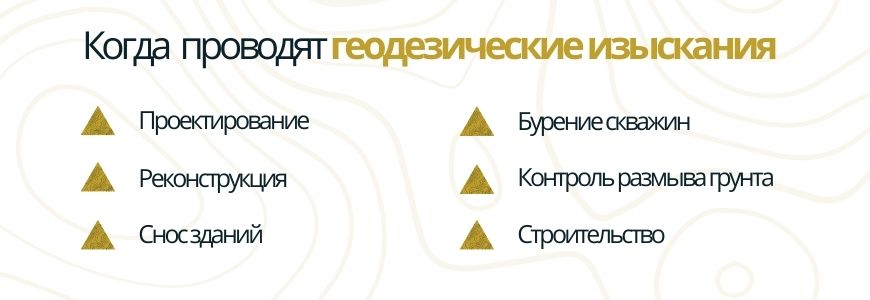 Когда проводят геодезию Когда проводят геодезию дер. Озерки