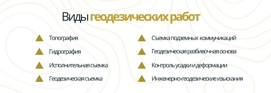 Виды геодезических работ Виды геодезических работ дер. Озерки